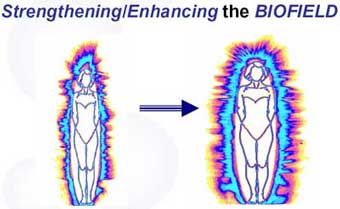 Strengthening the Biofield