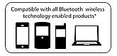 Moshi Moshi Compatibility - Bluetooth Devices