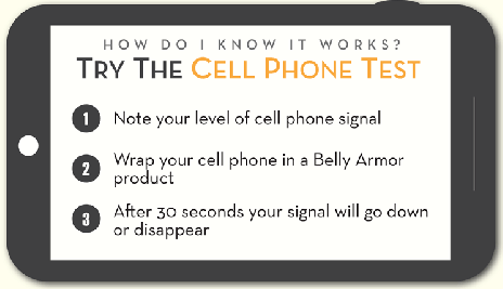 Belly Armor Cell Phone Radiation Test